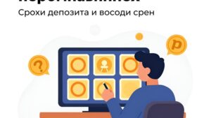 Символы быстрых платежей и часов для управления сроками депозита и вывода в Ggdewa Slot Guides